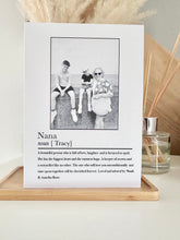 Load image into Gallery viewer, Personalised Nana/Nanny/Nan/Grandma Card
